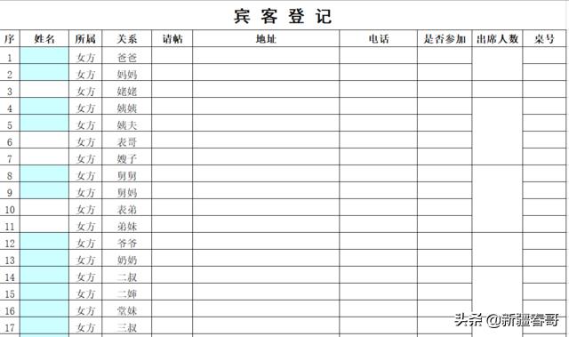 结婚登记需要准备什么 (结婚男方准备清单大全)插图1