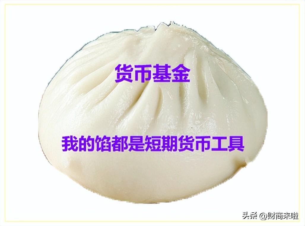 基金是什么(基金是什么关系)插图1