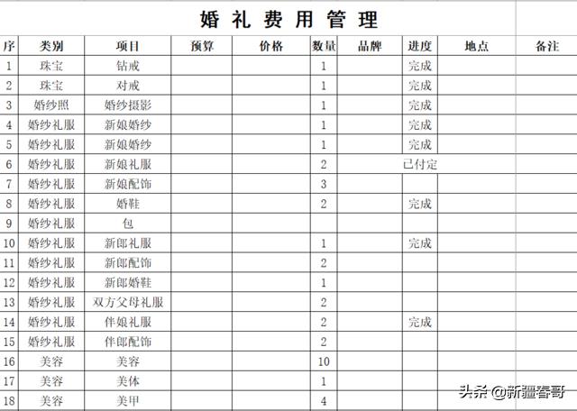 结婚登记需要准备什么 (结婚男方准备清单大全)插图