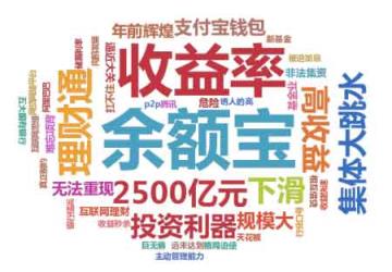 100元余额宝一天利息(余额宝)插图