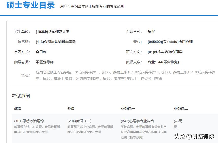 考研为啥有的只考两门(考研考两门怎么回事)插图2