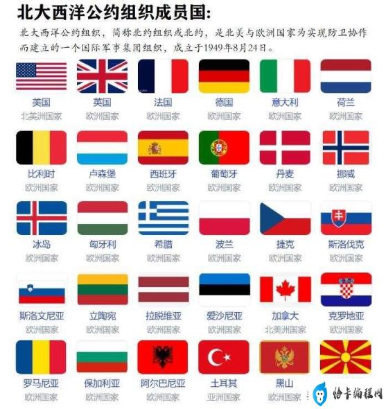 有什么组织与北约抗衡(朝鲜战争多国联军算是北约组织吗)插图