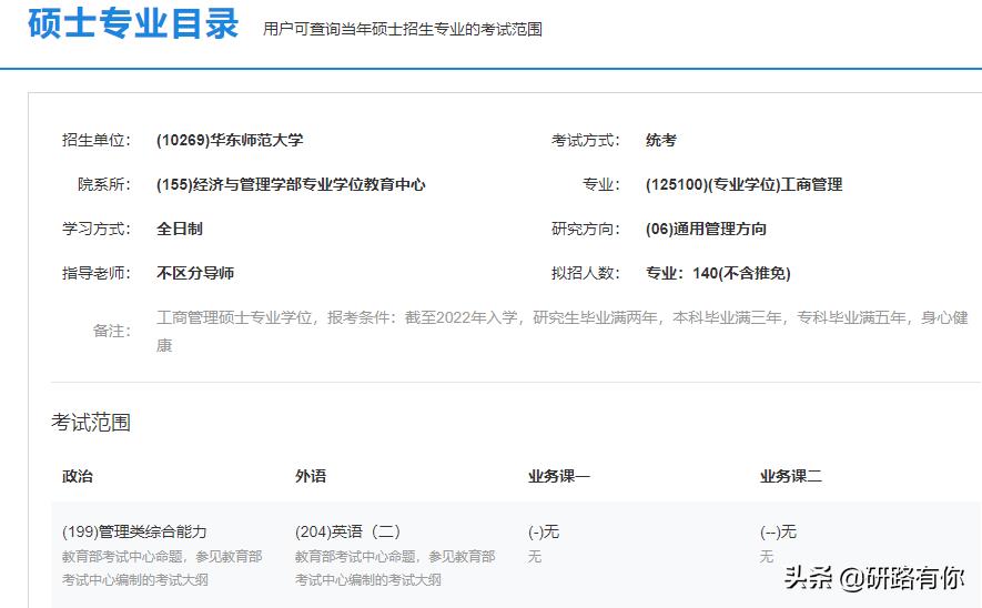 考研为啥有的只考两门(考研考两门怎么回事)插图3