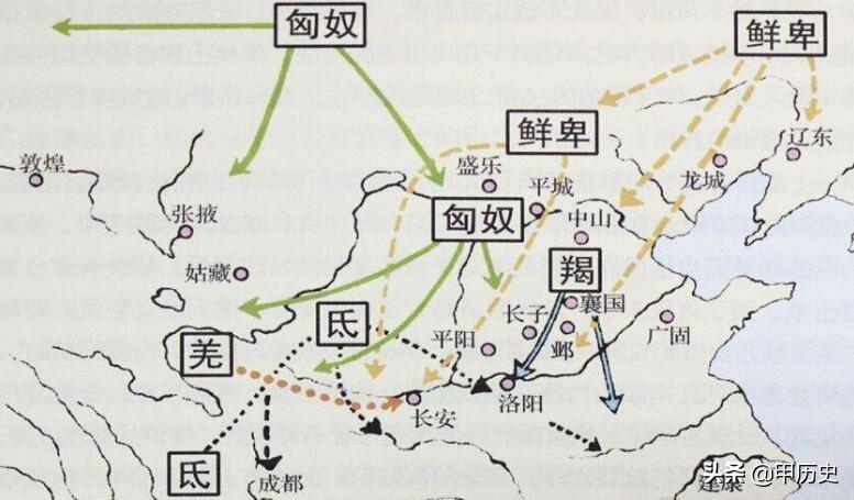 五胡十六国是什么朝代(五胡十六国)插图1