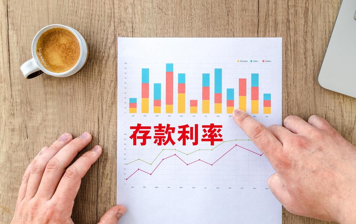 存款利率不如CPI存钱还有意义吗(存款利率还有可能涨吗)插图2