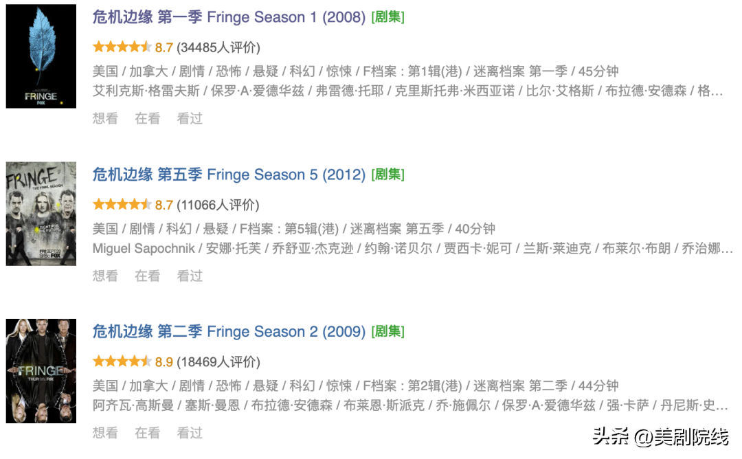 必看的经典美剧推荐(每一部都值得通宵去看)插图6