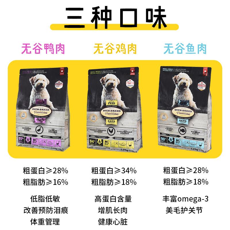 世界十大顶级狗粮品牌(狗粮排名前十的品牌，哪个牌子好)插图4