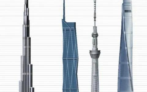 2023年世界前四高楼(上海中心已不再是世界第二高楼)