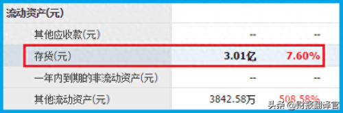 开发区燃气公司排名前十(燃气公司排名前十的)插图15