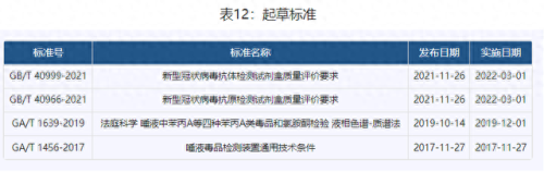 中国检验诊断企业排名前十(poct检测龙头企业排名)插图2