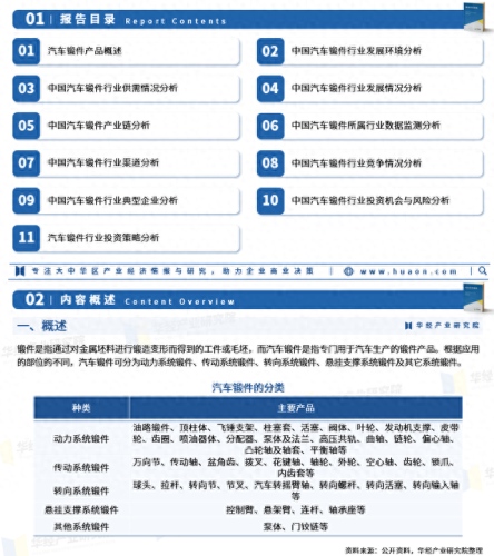 汽车铝合金锻件排名前十(十大铝合金品牌排名)插图1