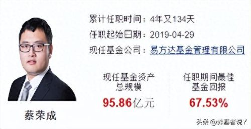 中国排名前十的基金收益(十大养老基金收益排名)插图7