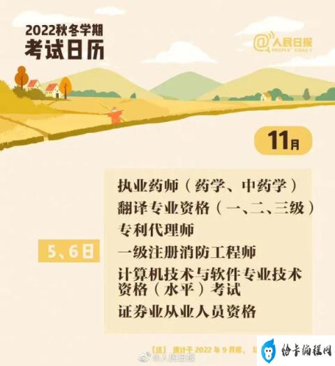 最新下半年四六级考试时间定了(下半年四六级考试时间安排)插图5