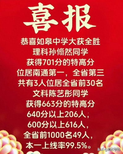 江苏海安市中学排名前十(海安高级中学江苏排名)插图2