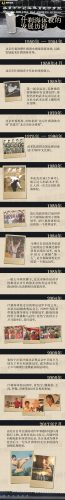 什刹海体育运动学校(什刹海体校业余培训班)插图5