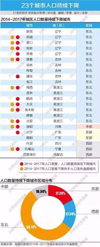 2019最新一二三四五六三(2019年全国消息)插图1