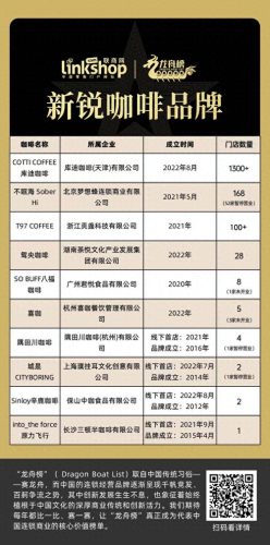 国产咖啡机十大品牌排行榜(国产咖啡机 品牌)插图7