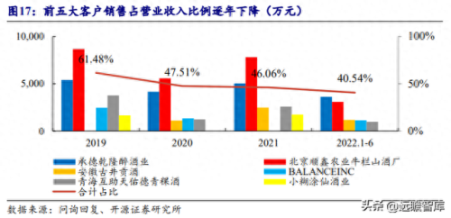 安徽包装设计排名前十(安徽锦顺包装科技有限责任公司)插图13