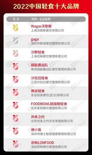 卤味十大品牌排行榜前十名(卤味哪个牌子最好)插图25