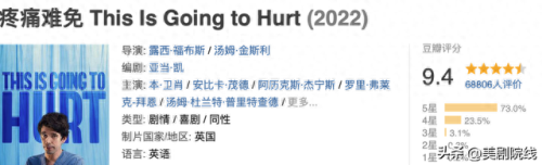 十大最恶心的美剧排行榜(十大惊艳的美剧)插图1