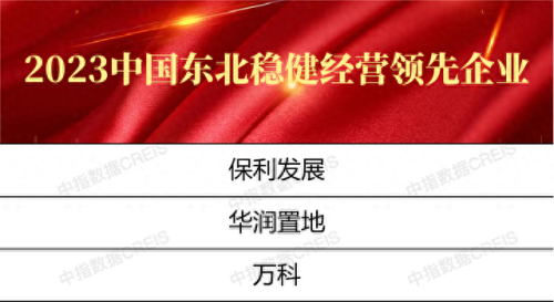 东北土地成交量排名前十(东北土地计量单位)插图4