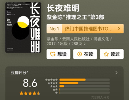 十大悬疑小说排行榜前十名(二十部顶级耐看的小说)插图6