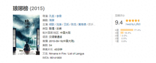 十大霸气电视剧排行榜(十大好看电视剧)插图81