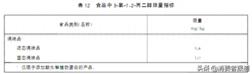 十大品牌卤料汁排行榜(凉拌料汁什么牌子好)插图6