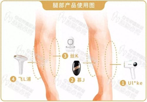 脱毛机十大名牌排行榜(商用脱毛机品牌排行)插图7