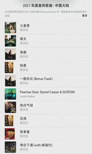 十大明星新歌排行榜(明星歌曲代表作最多的)插图5