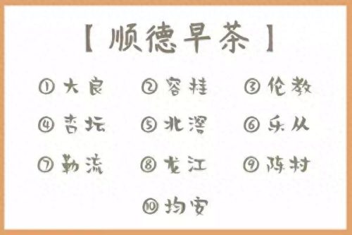 潮州十大早茶店品牌排行榜(潮州肉卷哪个品牌好)插图1