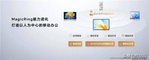 北京十大平板性能排行榜(性能最强平板排行榜)插图9