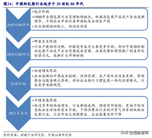 安徽包装设计排名前十(安徽锦顺包装科技有限责任公司)插图19