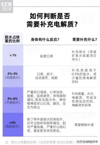 钾十大品牌排行榜前十名(十大含钾高的食物)插图7