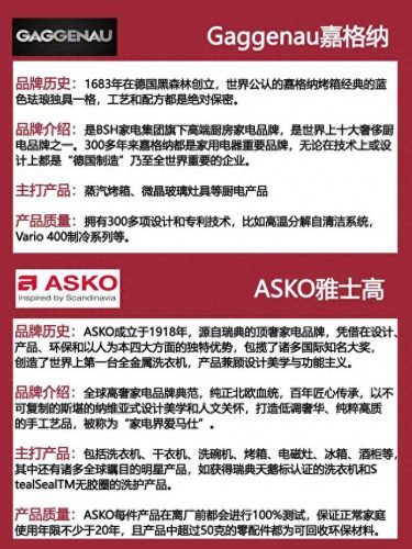 十大电器品牌排行榜前十名(电器品牌顺口溜)插图1
