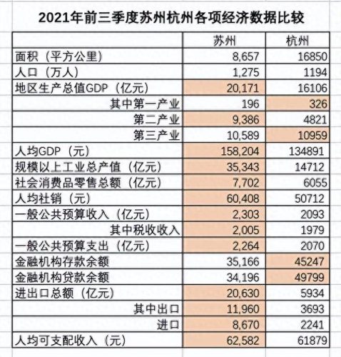 全国生活消费排名城市前十(啤酒消费城市排行榜)插图1