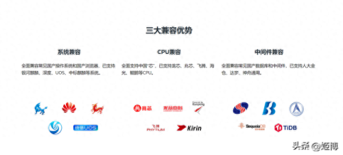 视频会议安全性排名前十(视频会议安全性排名)插图5