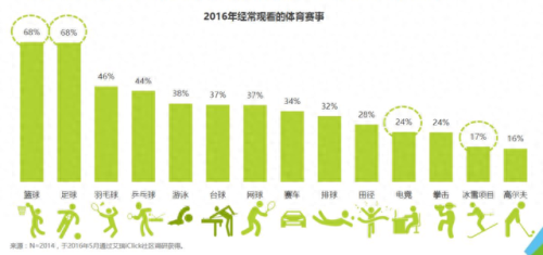 十大羽毛球口罩品牌排行榜(品牌口罩直播)插图2