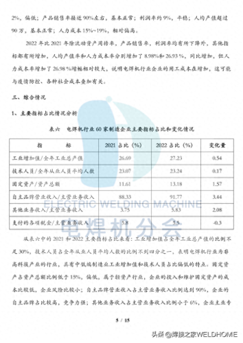 电焊机维修公司排名前十(电焊机销量排行前十名)插图5