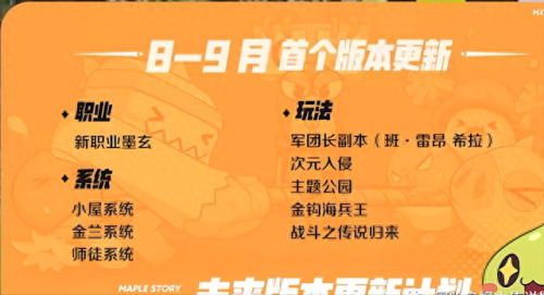 冒险岛符号名字(冒险岛最强职业)插图1