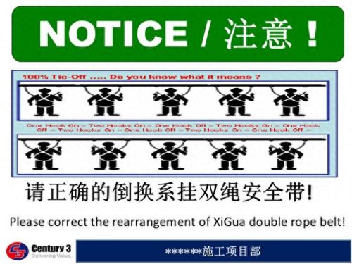 工地标识牌排名前十(建筑工地百分百标识牌什么样的)插图20