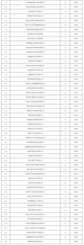无锡房产中介公司排名前十(排名前十的房产中介)插图3