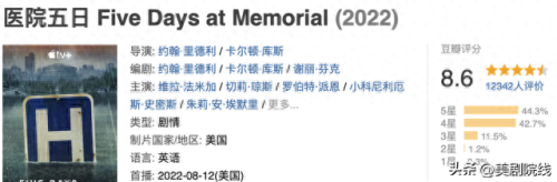 十大最恶心的美剧排行榜(十大惊艳的美剧)插图30