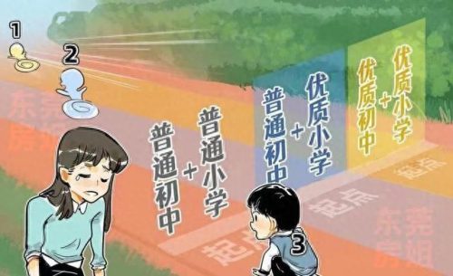 三亚天涯区中学排名前十(三亚天涯区的初中排名)插图