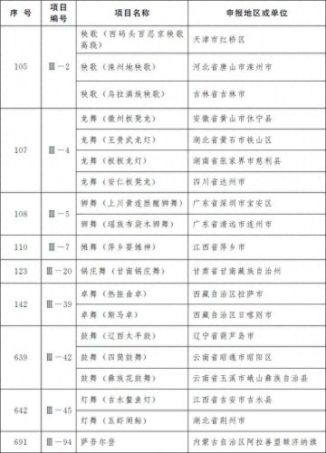 天津十大名药排行榜图(天津十大中成药)插图16