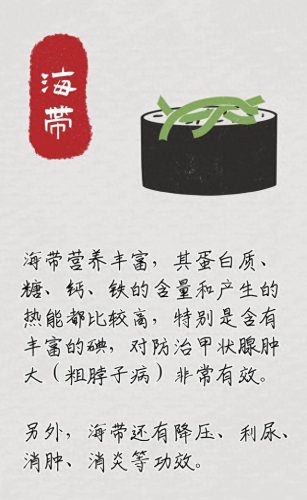 最补肾的十大食物排行榜(十大补肾中成药排行榜)插图6