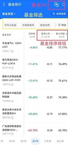 十大理财app排行榜 2019(最安全的理财app排名)插图6