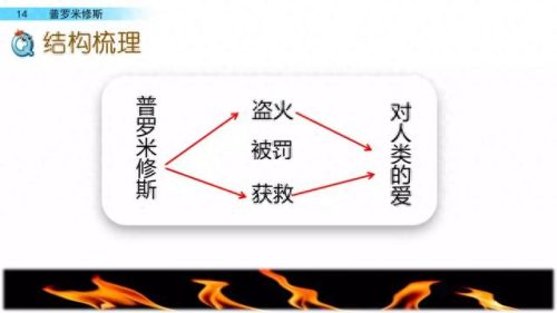 宽恕的近义词(宽恕的解释是什么)插图39