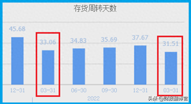 开发区燃气公司排名前十(燃气公司排名前十的)插图9