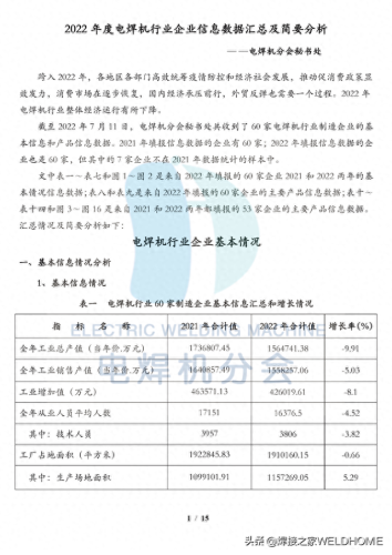 电焊机维修公司排名前十(电焊机销量排行前十名)插图1